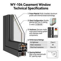 Ventana Abatible de Aluminio y Vidrio Moderna DERCHI, Resistente al Viento, Tamaño Personalizable, Alto Rendimiento, Resistente a Huracanes
