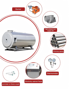 Generador de Aire Caliente para Hornear/Secar/Tinteado, 200000kcal, a Gas/Petróleo, Incluye Bomba y Motor para Uso Químico - Product Image 1