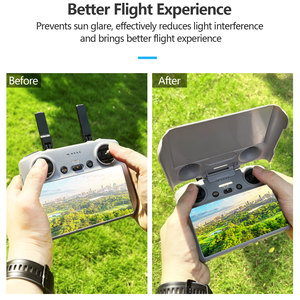 FPV Tosky Drone Teile 3-IN-1 Schutz zubehör Kit Abdeckung Sonnenschutz für DJI RC <span class=keywords><strong>2</strong></span> Controller - Product Image 3