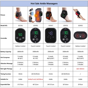 Không dây điện mắt cá chân Massager vành đai Neoprene nước nóng gót chân hỗ trợ cho foot & Hand Pain Relief với massage các tính năng - Product Image 6
