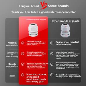 R & R RNB нейлоновый кабельный сальник водонепроницаемый разъем с G1/4 G3/8 G1/2 G3/4 G1 G1 1/4 изготовлен из прочного пластика - Product Image 3