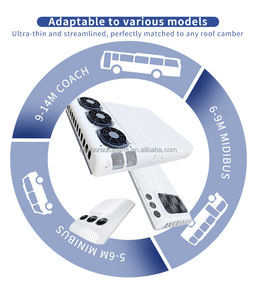 Unité de climatisation pour bus touristique et longue distance montée sur le toit, R410A, nouvelle, 30-34KW DC24V, 11-12m, AC.154.104 - Product Image 6