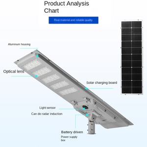 Acciaio dorato <span class=keywords><strong>LED</strong></span> luce <span class=keywords><strong>solare</strong></span> lampione impermeabile in alluminio guscio <span class=keywords><strong>faro</strong></span> IP65/66 strada prodotto Zhongshan lampada azienda - Product Image 3
