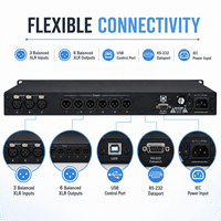 Processeur de système audio numérique 3.6SP, haut-parleur numérique audio professionnel, égaliseur, effet sonore pour concert/spectacle sur scène