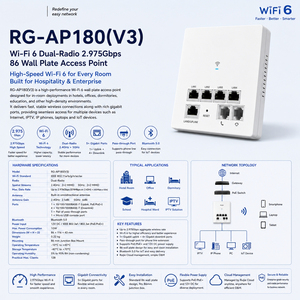 Point d'accès sans fil Ruijie RG-AP180(<span class=keywords><strong>V3</strong></span>) Wi-Fi 6 bi-bande 2,975 Gbit/s pour intérieur, plaque murale 86, AP d'entreprise pour chambre - Product Image 2