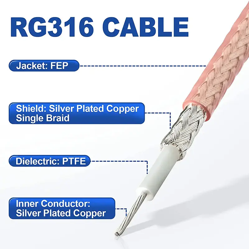 Cabo coaxial bnc macho para bnc fêmea, cabo de extensão de cravo rg316, comprimento 10, 15, 20, 30 cm