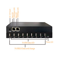 Conmutador de Red USB de 9 Puertos, Compatible con Acceso a Internet por Cable Móvil, Carga, Juegos, Transmisión de Video, Interfaz Lightning Tipo-C