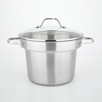 Set Peralatan Masak Stainless Steel Serbaguna