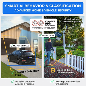 <span class=keywords><strong>Sistema</strong></span> de Cámara de Seguridad Exterior POE 4K 8MP, Kit de Cámara IP CCTV Cableada de 16 Canales con Visión Nocturna y Detección de Movimiento - Product Image 3