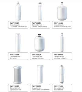 Reemplazo del filtro <span class=keywords><strong>de</strong></span> agua del refrigerador para <span class=keywords><strong>Samsung</strong></span> LG GE Whirlpool Maytag GSWF Bosch UltraClarity GXRLQR MARC RPWF - Product Image 4