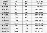 Pont redresseur monophasé 1600V, redresseur à diodes MDQ100A 200A 300A 400A 500A 1000A, module de pont redresseur