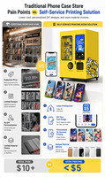 Distributeur automatique de coques de téléphone MASUNG P10 à impression en libre-service, kiosque UV de 456 emplacements pour centres commerciaux, aéroports, attractions touristiques et campus
