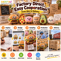 Porte-clés en peluche en gros : Macaron, Cannelé, Gaufre, Éclair – Breloque en peluche pour boulangeries, boutiques de cadeaux et marques