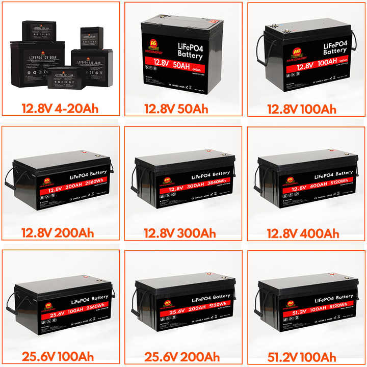 10X Longer Bms 12v Deep Cycle Lithium Ion Battery for Solar Systems 12v ...