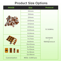 Etiqueta NFC Pasiva Antimetal, Mini Micro Chip NFC, Etiqueta Inteligente RFID FPC, Venta al Por Mayor