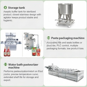Ligne de production de pâte de tomates et de fruits séchés HNRB, machine de fabrication de sauce, de ketchup et de purée - Product Image 6