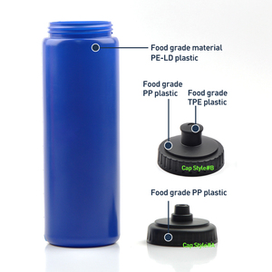 Bouteille d'eau portable sans BPA, anti-fuite, en plastique, pour le <span class=keywords><strong>vélo</strong></span>, le VTT, le sport en plein air, le cyclisme, le jogging - Product Image 3