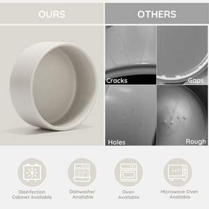 Mangkuk keramik anjing dan kucing, Set makanan kucing dan anjing kecil Matte lapisan anti licin untuk anjing kucing - Product Image 2