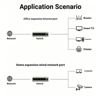 Commutateur réseau Gigabit ANPA 5 ports empilable 4,8 Gbit/s, boîtier plastique, Plug & Play de bureau avec QoS, garantie 2 ans pour caméra IP – En stock