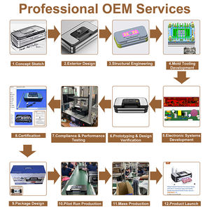 Scelleuses <span class=keywords><strong>sous</strong></span> <span class=keywords><strong>vide</strong></span> OEM pour <span class=keywords><strong>aliments</strong></span> humides + Emballage <span class=keywords><strong>sous</strong></span> <span class=keywords><strong>vide</strong></span> pour cuisson <span class=keywords><strong>sous</strong></span> <span class=keywords><strong>vide</strong></span> avec double scellage thermique et poignée Easy-Lock – Scelleuse <span class=keywords><strong>sous</strong></span> <span class=keywords><strong>vide</strong></span> portable - Product Image 6