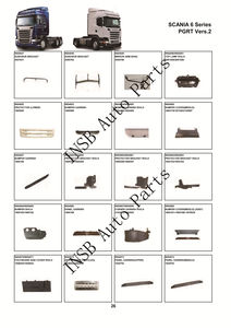 1884483 1865181 1884485 1884486 1878539 cubierta de parachoques conjunto medio para camión <span class=keywords><strong>SCANIA</strong></span> 6 Series para piezas de camión <span class=keywords><strong>SCANIA</strong></span> PGRT versión 2 - Product Image 5