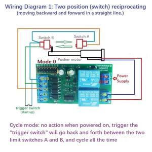 12V 24V DC Controller del motore relè scheda di controllo in avanti e indietro il controllo limite di avvio interruttore di arresto di spintore tenda elettrica porta automatica - Product Image 4