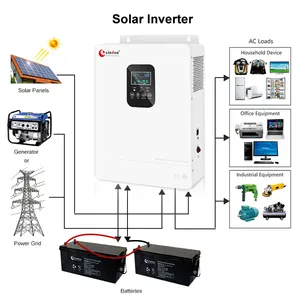 Chine vente en gros bon prix basse fréquence hors réseau énergie solaire 48vdc 6kva 6000w onduleur 240 v 96v 6kw avec chargeur intégré Mppt