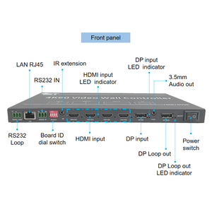 Bộ điều khiển tường video Bitvisus Professional Audio Video Lighting 6 kênh 4K 2x2 2x3 3x2 Switcher TV BIT-VWC-406R 90 Video Wall - Product Image 3