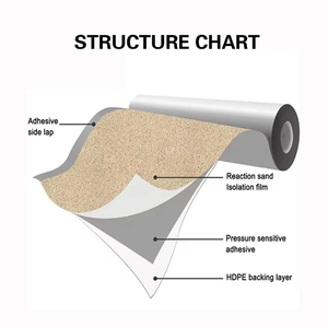 <span class=keywords><strong>Membrana</strong></span> impermeable autoadhesiva de HDPE, <span class=keywords><strong>membrana</strong></span> rodante <span class=keywords><strong>impermeabilizante</strong></span> <span class=keywords><strong>sin</strong></span> arena, polímero de polietileno de alta densidad - Product Image 2