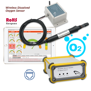 เครื่องตรวจจับออกซิเจนละลายน้ำออนไลน์แบบไร้สายอนาล็อกไร้สาย - Product Image 2