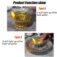 Lampe LED Bougie Flottante Décorative Diwali/Deepavali – Petite Lampe à Huile LED Flottante sur l'Eau – Décoration Lumineuse LED pour Théière