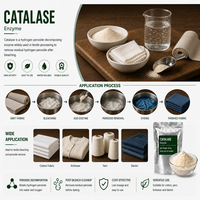 Enzyme catalase pour la décomposition et l'élimination du peroxyde dans le traitement des eaux usées de blanchiment textile