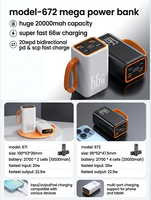 Power Bank Portabel 66W Pengisian Cepat, Daya Kuat, Layar Digital, Pegangan, Layar LED untuk Ponsel dan Tablet