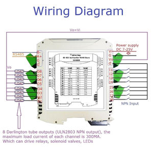 รีเลย์ SGIOB08โมดูลอินพุตและเอาต์พุตดิจิตอล RS485อุปสรรคด้านความปลอดภัยใน8DI-8DO DC 12V 24V - Product Image 3