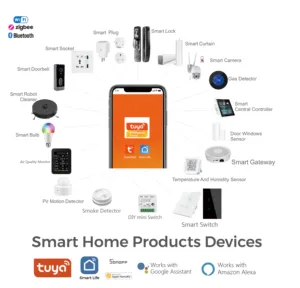 Tuya sonoff smart home product device wifi zigbee smart switch smart plug smart lights smart sensor smart lock Camera kit system