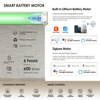Persianas Enrollables Manuales y Motorizadas con Doble Control, Opacas, Recargables, con Motor Inalámbrico y Accionamiento Manual