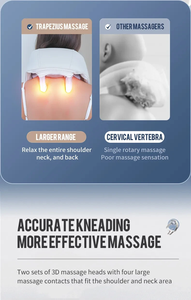 Precio barato de fábrica masajeador de cuello y espalda con calor masajeador de cuello portátil chal para aliviar el dolor muscular - Product Image 6