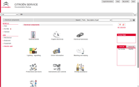 Catalogue des pièces de la boîte de service Citroën EPC et manuel de service d'atelier 2014
