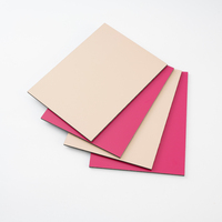 Feuille ACM personnalisée de 2 à 8 mm, couleur unie, pour revêtement mural de bâtiment