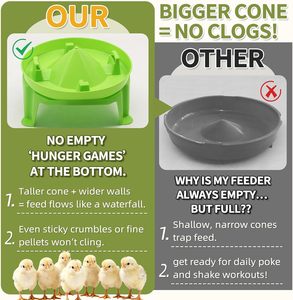 Bebedero <span class=keywords><strong>y</strong></span> Comedero Desmontable <span class=keywords><strong>y</strong></span> Lavable <span class=keywords><strong>para</strong></span> <span class=keywords><strong>Pollos</strong></span>, Contenedor Automático <span class=keywords><strong>de</strong></span> Agua <span class=keywords><strong>y</strong></span> Alimento <span class=keywords><strong>de</strong></span> Plástico <span class=keywords><strong>para</strong></span> Aves <span class=keywords><strong>de</strong></span> Corral, con Chasis - Product Image 6