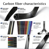 Bâton de hockey sur glace en fibre de carbone 100 % haute qualité, léger, options de flexibilité 20-105, prix d'usine en gros, vente chaude