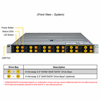 Serveur en rack d'entreprise Supermicro AS-1125HS-TNR 1U AMD EPYC 9004 DDR5 NVMe PCIe 5.0 pour centre de données cloud