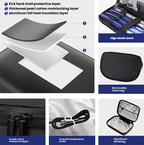 Estuche <span class=keywords><strong>de</strong></span> Viaje Rígido y Protector <span class=keywords><strong>para</strong></span> Insulina, Bolsa Térmica Aislada <span class=keywords><strong>para</strong></span> Organizar Medicamentos <span class=keywords><strong>para</strong></span> Diabéticos, Venta al Por Mayor - Product Image 5