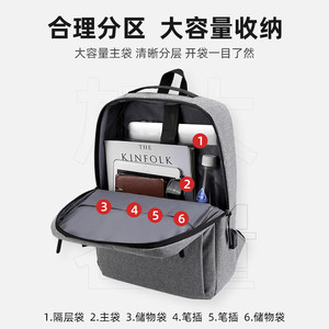 Laptop <b>Backpack</b> Grey Polyester Unisex Shoulder Straps <b>With</b> Laptop <b>Compartment</b> Spring 2024 - Product Image 3