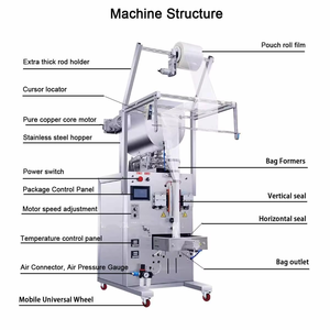 Automatic Tomato Paste Filling and Sealing Packaging Machine Small Bag Oil Honey Packet Machine Chili Sauce Packing Machine - Product Image 6