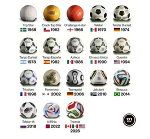 Nouveau <span class=keywords><strong>ballon</strong></span> de <span class=keywords><strong>football</strong></span> officiel de compétition, <span class=keywords><strong>prix</strong></span> économique, cousu à la main, design multicolore, taille personnalisée, vente en gros - Product Image 6
