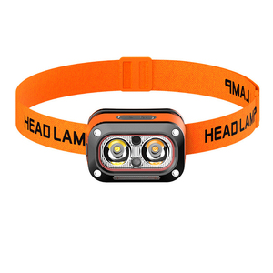 New Arrival Lightweight Mini Rechargeable LED Sensor <strong>Headlamp</strong> for Camping Hiking Working Fishing Running - Product Image 2