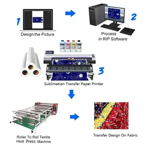42cm * 100m 느린 건조 종이 롤 종이 인쇄 컵 티셔츠 베개 인쇄 가능한 열 인쇄 승화 전송 용지