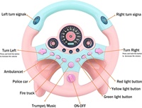 Volant de Simulation Éducatif pour Enfants avec Clé de Voiture pour 2 à 4 Ans – Jeu Musical de Conduite à l'Arrière