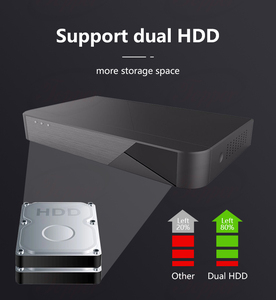 Новый настроить супер 265 4K сетевой видеорегистратор беспроводная IP камера системы 4 8 16 32 канала POE IP CCTV <span class=keywords><strong>NVR</strong></span> Поддержка Xmeye - Product Image 5